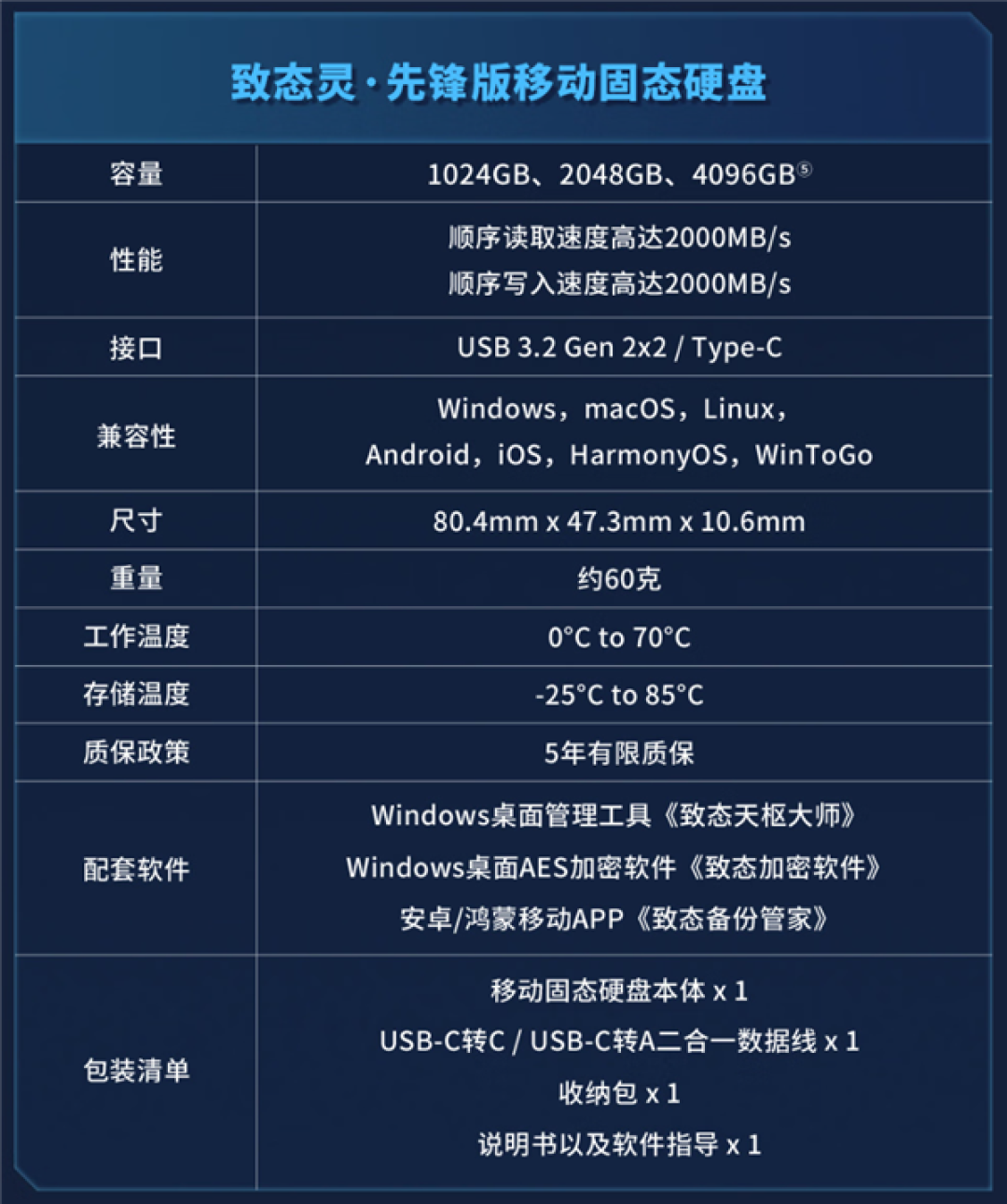 2649元！长江存储致态灵·先锋版移动SSD喜迎4TB