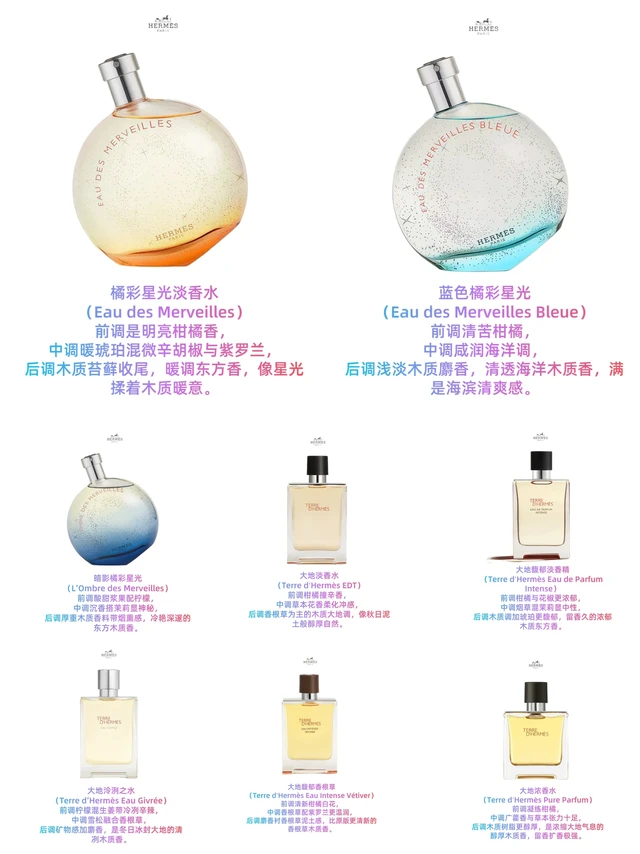 爱马仕橘彩&大地香氛选香指南