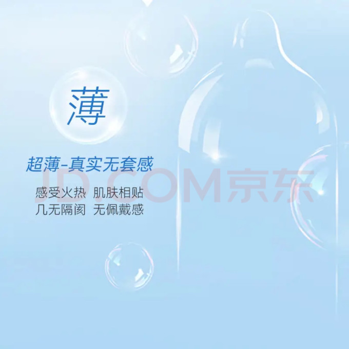 赤尾安全避孕