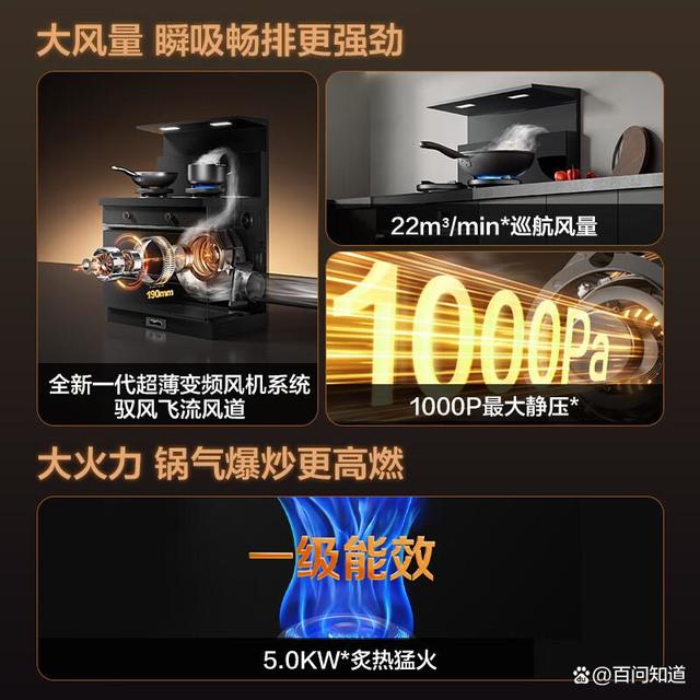 方太集成灶怎么样？深入解析智能厨房的优质选择