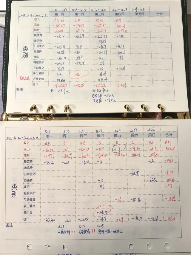 25.12.22-28｜挤挤小样，化零为整
