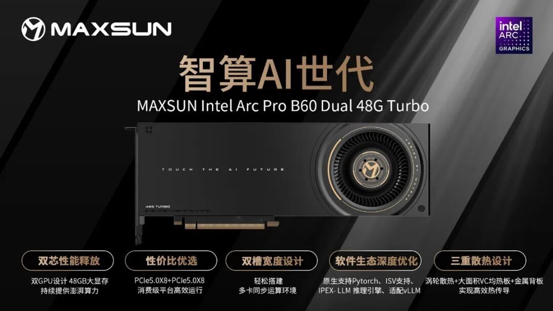 英特尔Arc Pro B60国行版上市:大容量显存工作站显卡,售价5199元起