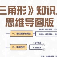 《相似三角形》知识点分享 思维导图版