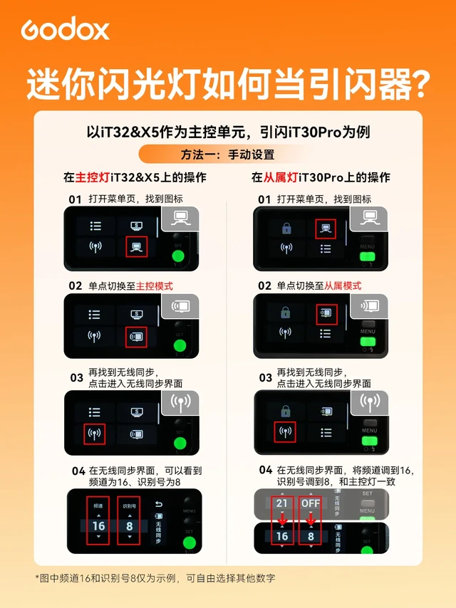 迷你闪光灯的隐藏技能：引闪功能手把手教！