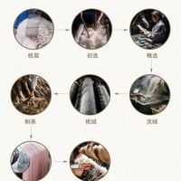 【避坑贴】选羊绒大衣多少钱靠谱