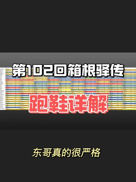 第102回箱根驿传跑鞋详解 #箱根驿传 
#碳板跑鞋 
#跑鞋