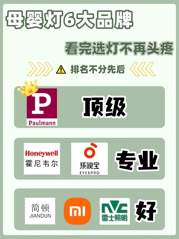 母婴灯6大品牌推荐，选对才是真的对娃好