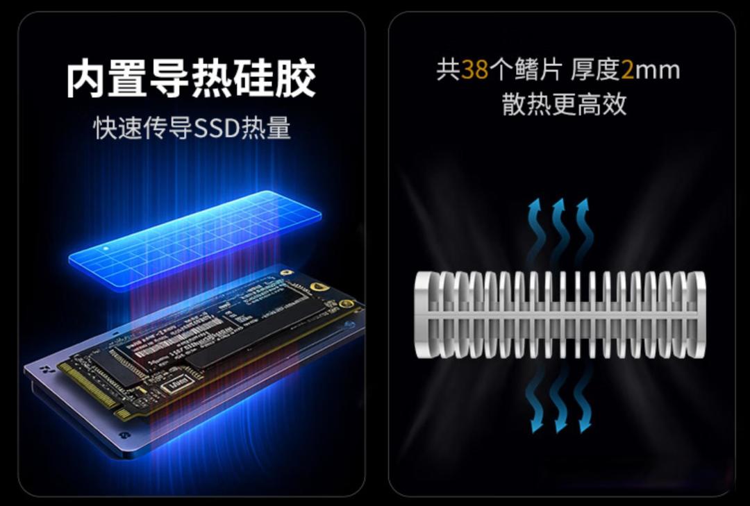 铁威马D1 SSD Pro实测:雷电5速度突破瓶颈