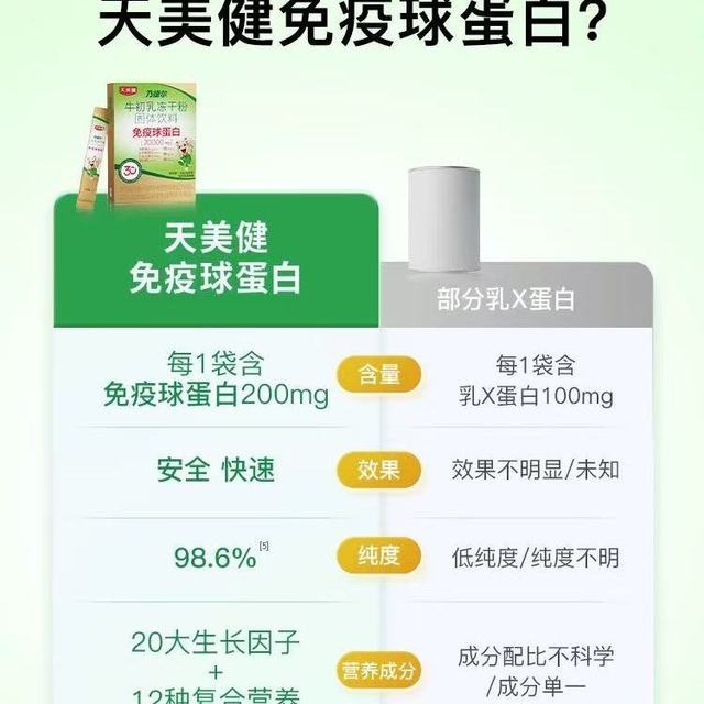 换季娃少生病！我家常年备的免疫神器👉天美健乃捷尔冻干粉
