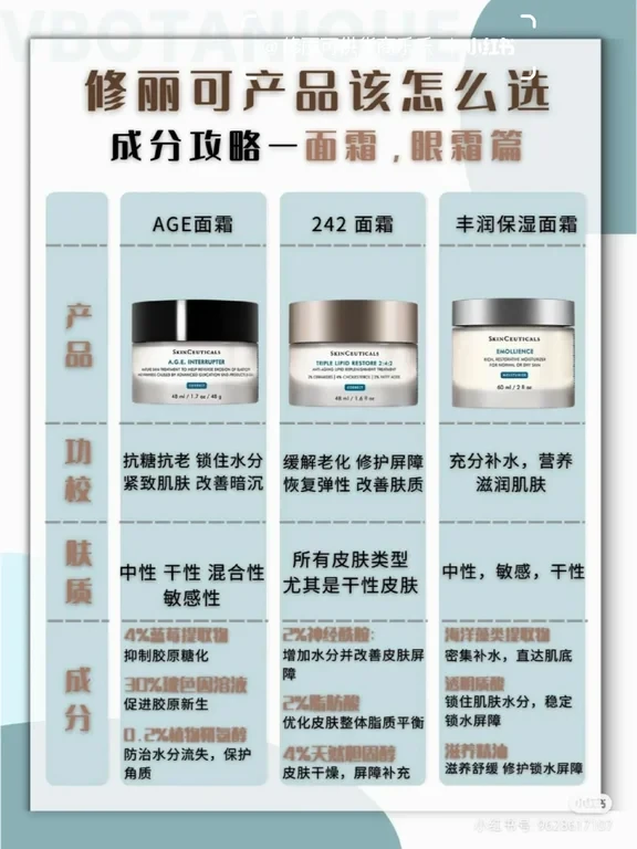 修丽可面霜和精华怎么搭配❓