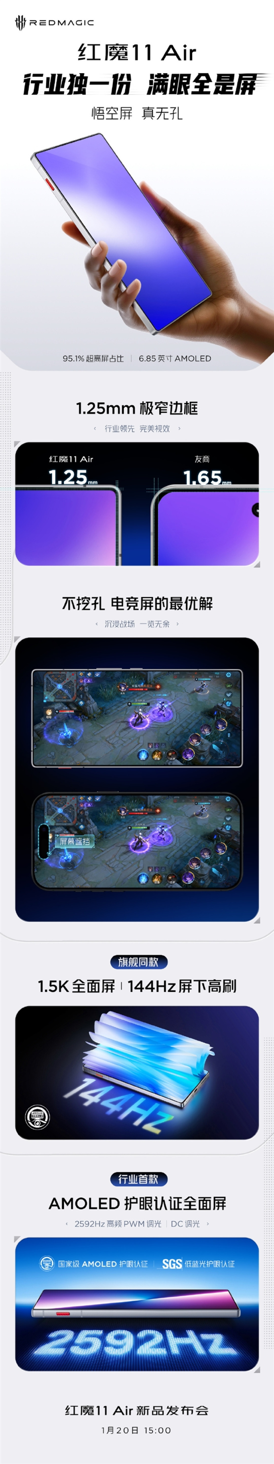 真无孔+1.25mm极窄边框!红魔 11 Air官宣搭载悟空屏:95.1%屏占比