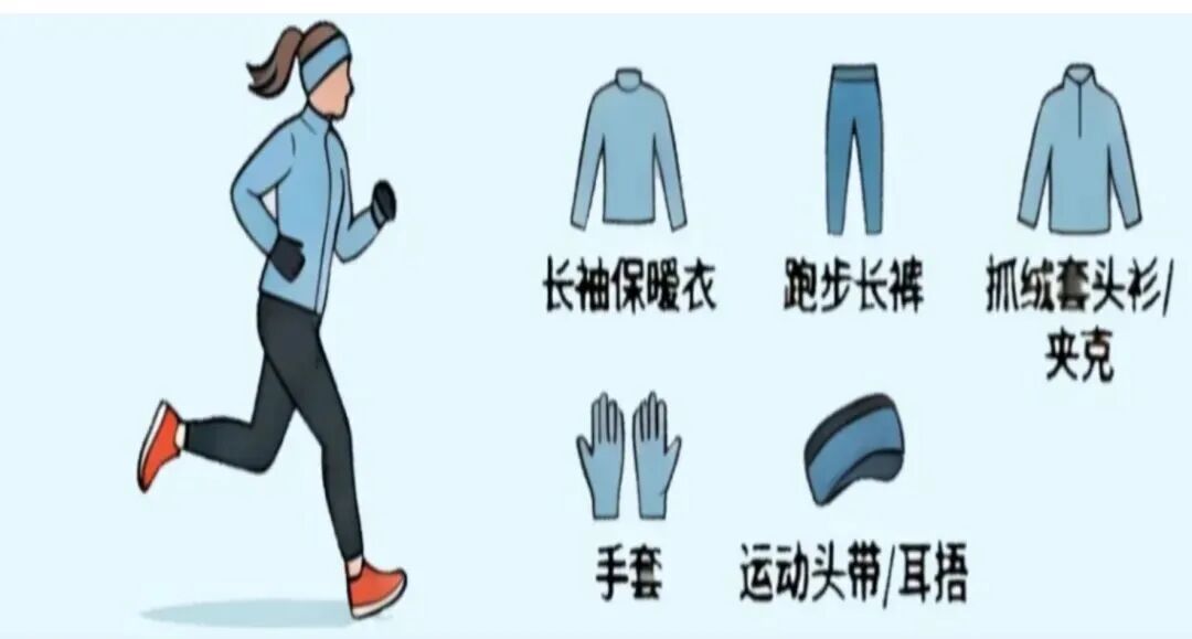 告别运动着凉:冬季户外运动保暖法则