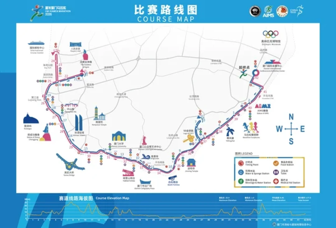 厦马赛道:一场与爬升的硬仗
