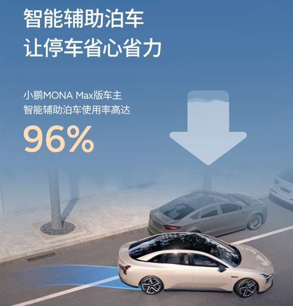 最猛小鹏MONA车主半年用AI辅助驾驶开了8.8万公里 何小鹏：我很好奇