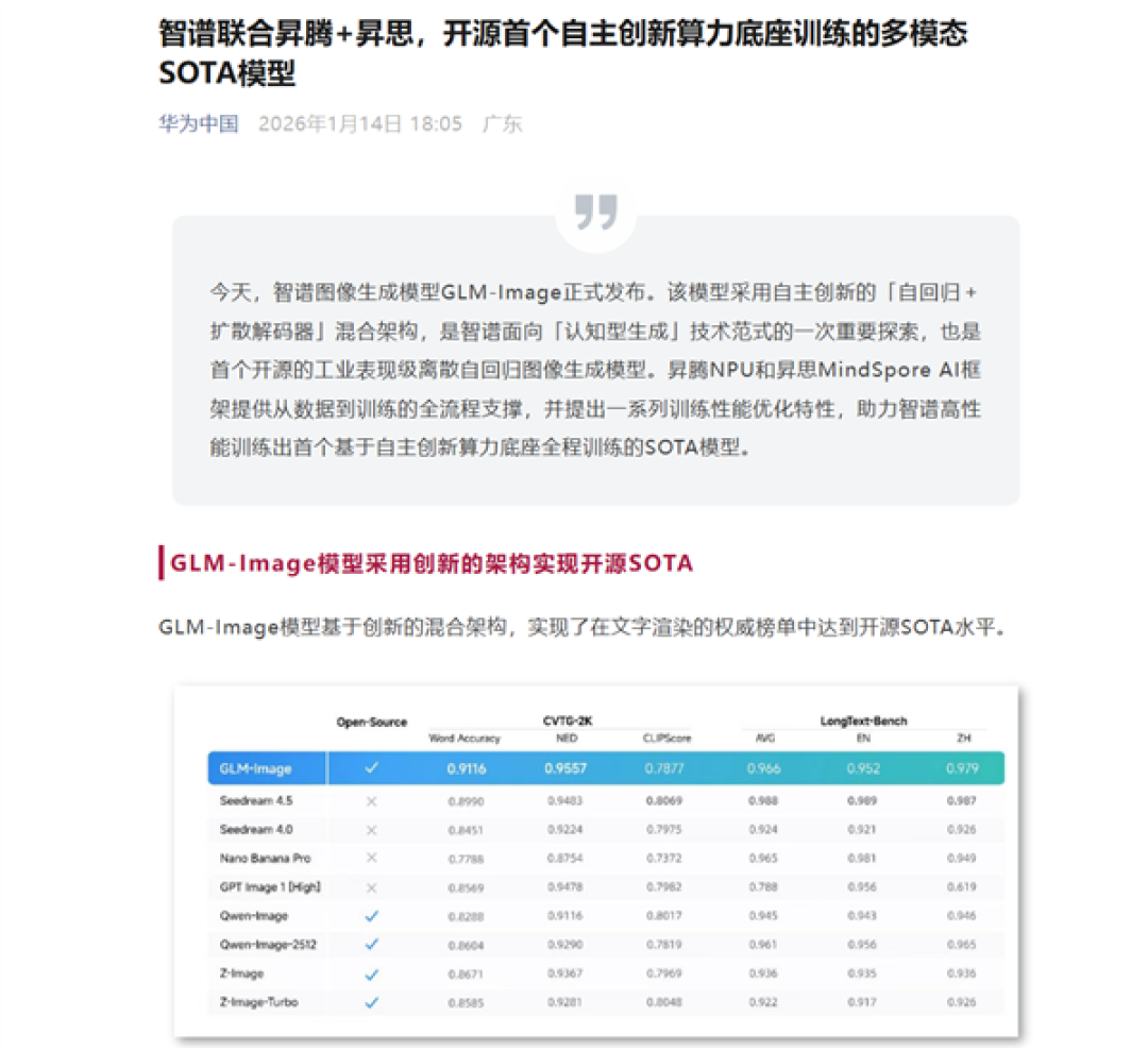 历史一刻!华为:SOTA多模态模型首次在国产芯片上完成全程训练 实测效果惊艳