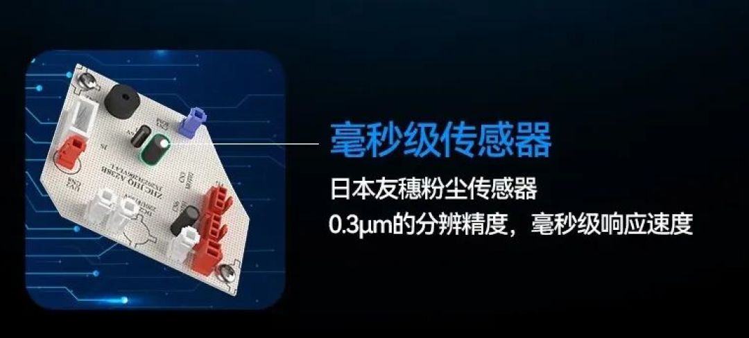 2026除二手烟空气净化器哪个牌子好?内行人教你避坑,照着买准没错
