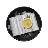 红烧带鱼无腥味秘诀与家常做法