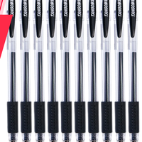 国产文具能否替代进口？300+用户真实观点大PK