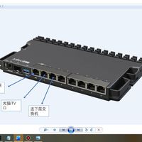 mikrotik rb5009upr路由器实现上海电信IPTV单线复用