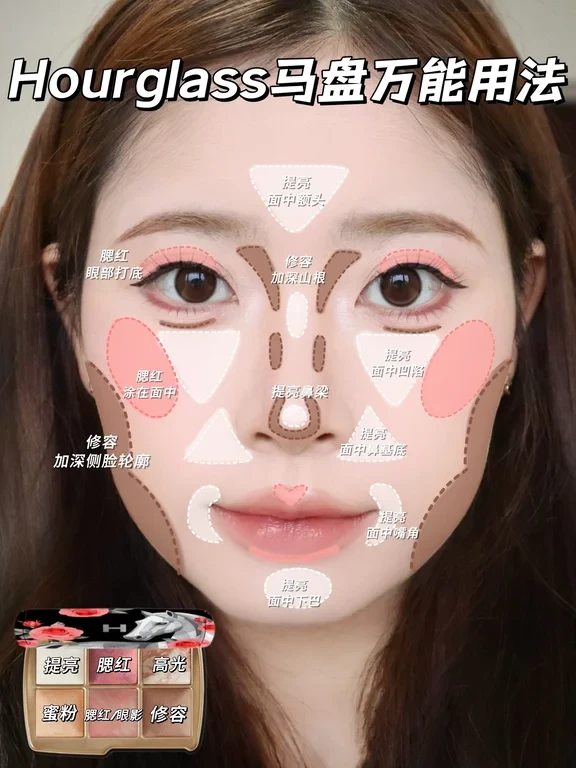 手把手教你用Hourglass马盘画全妆