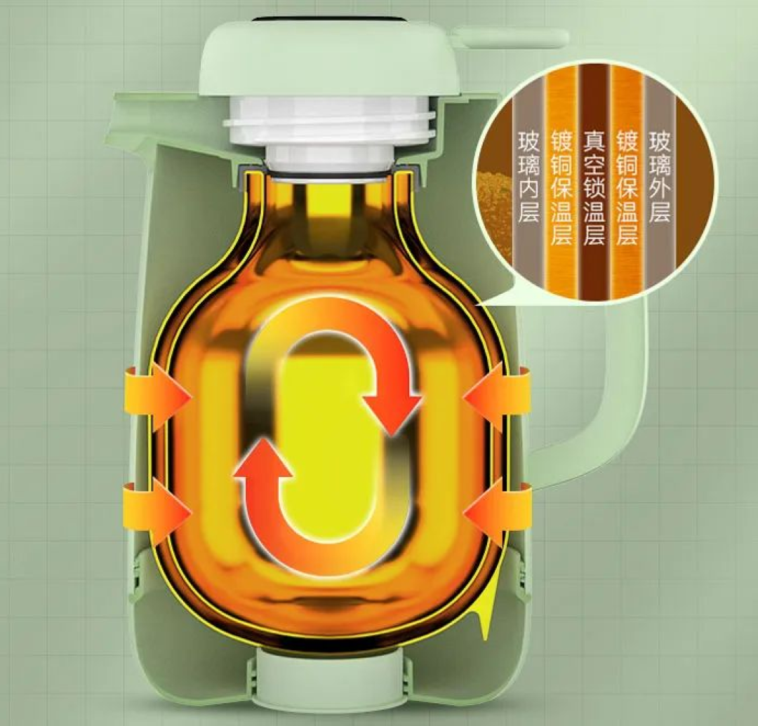 UKA保温壶:60小时长效保温的艺术品