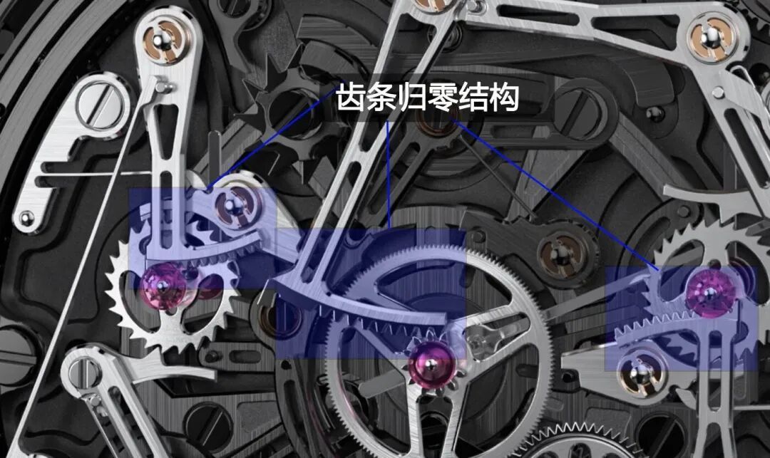 爱彼RD5:皇家橡树的终极演绎