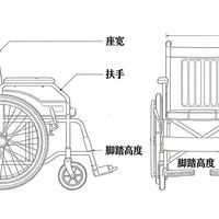 实用轮椅选购指南，尺寸功能全解析