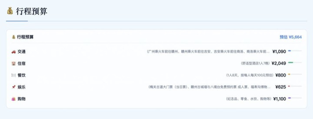我想重走《长安的荔枝》路，千问「办事」直接把「通关文牒」给订好了