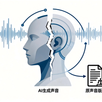 高露洁AI换声侵权风波:牙膏功效宣传如何守住2026新规边界?
