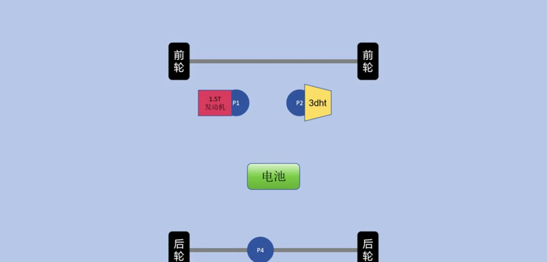 深度体验沃尔沃XC70超混系统
