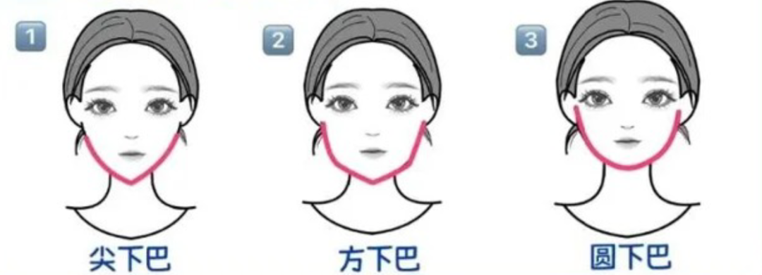 根据脸型选镜框，告别眼镜试戴翻车