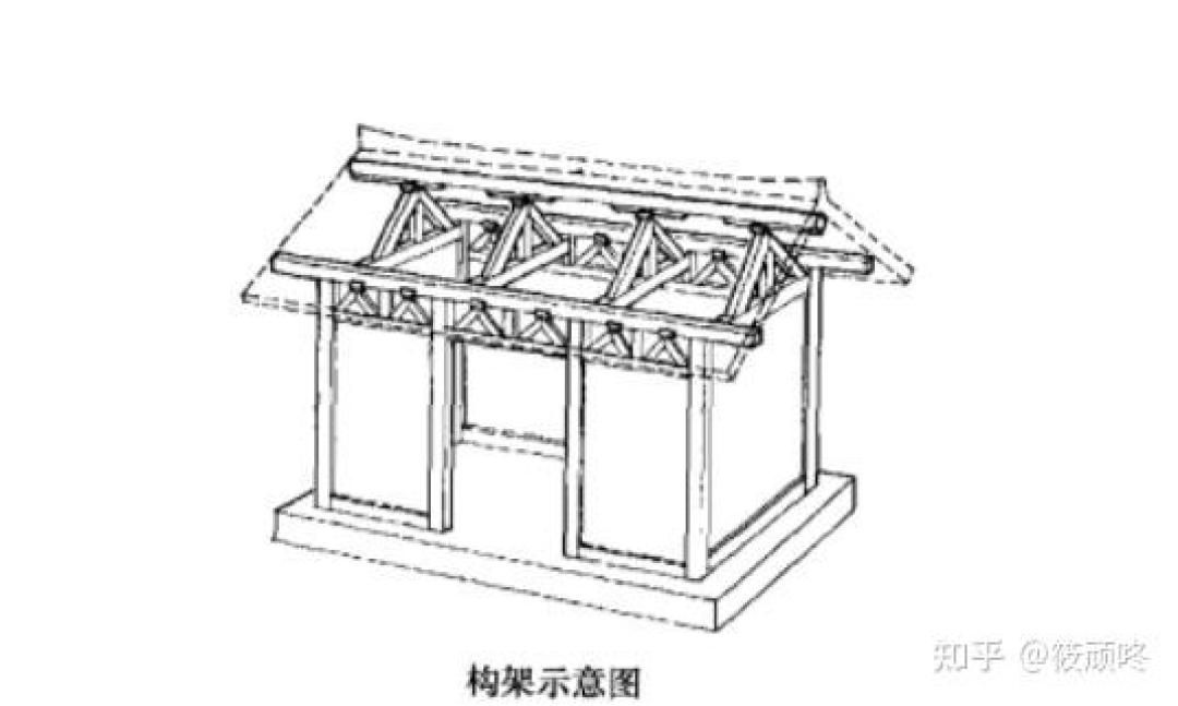 土木并用:中国古建筑的真实面貌
