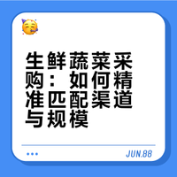 生鲜蔬菜采购：如何精准匹配渠道与规模？