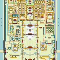 2026故宫深度游：一份超全实用指南