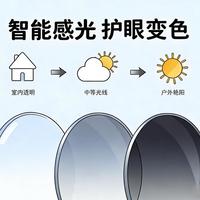 变色镜片：一副眼镜如何应对全天候光线？