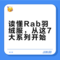 读懂Rab羽绒服，从这7大系列开始