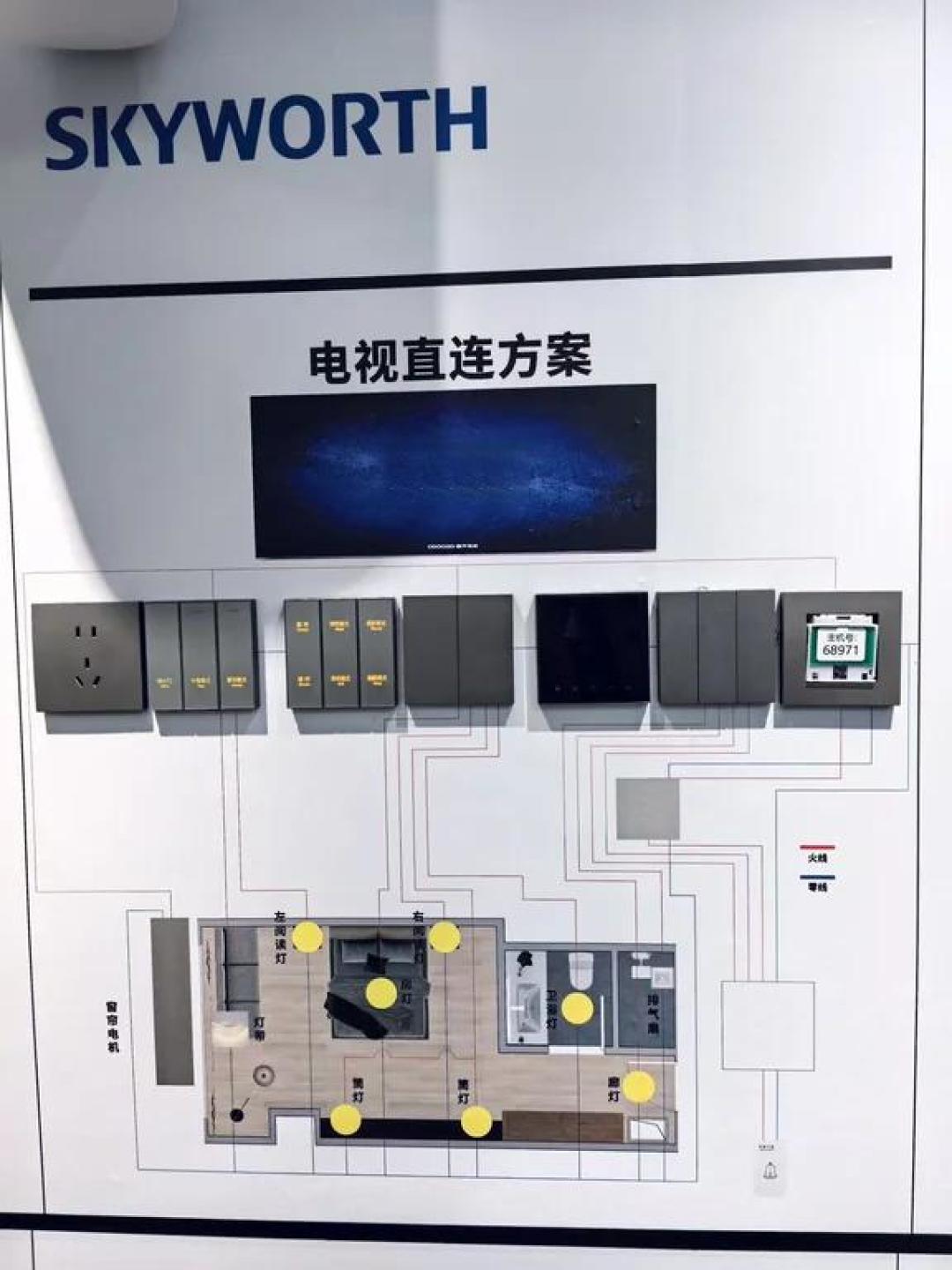 长沙智能家居体验,为何该先去服务中心?