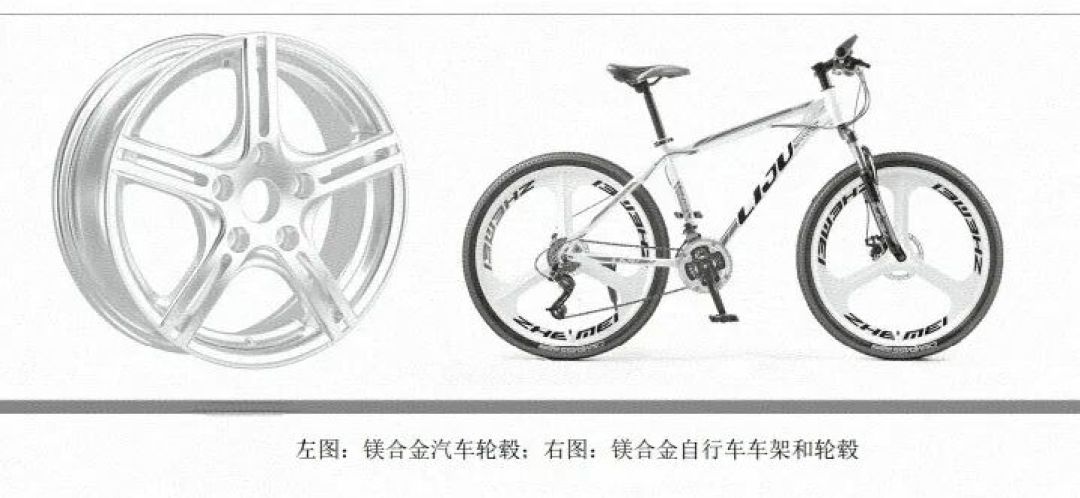解密镁合金:轻量化时代的终极材料