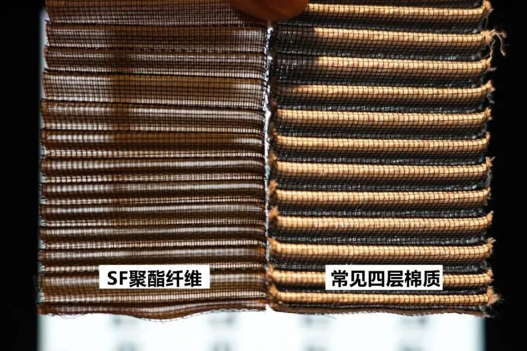 SF高流量空滤:源自赛道的性能升级方案