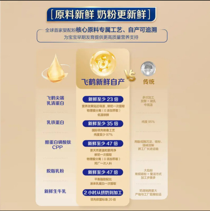 美素佳儿1段奶粉
