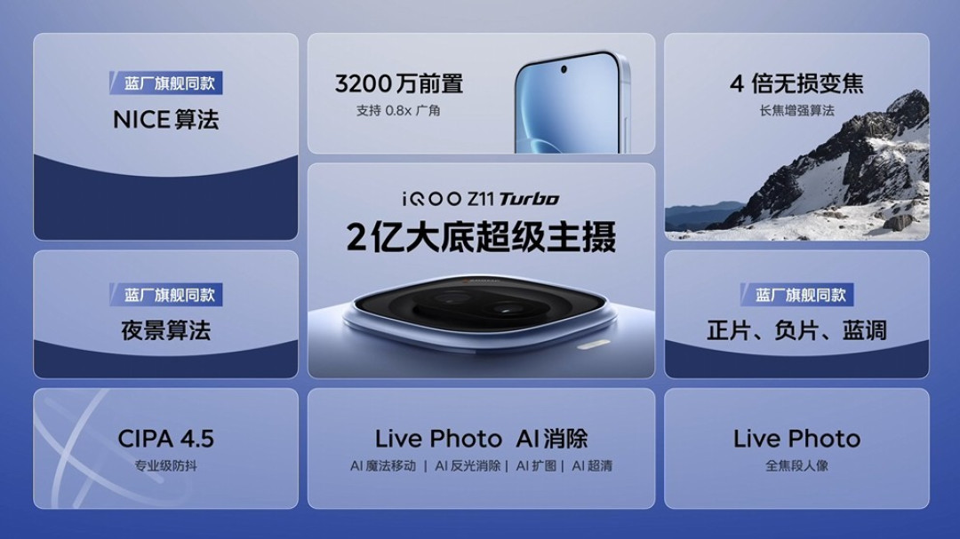 iQOO Z11 Turbo影像配置公布:2亿大底超级主摄+3200万像素前摄