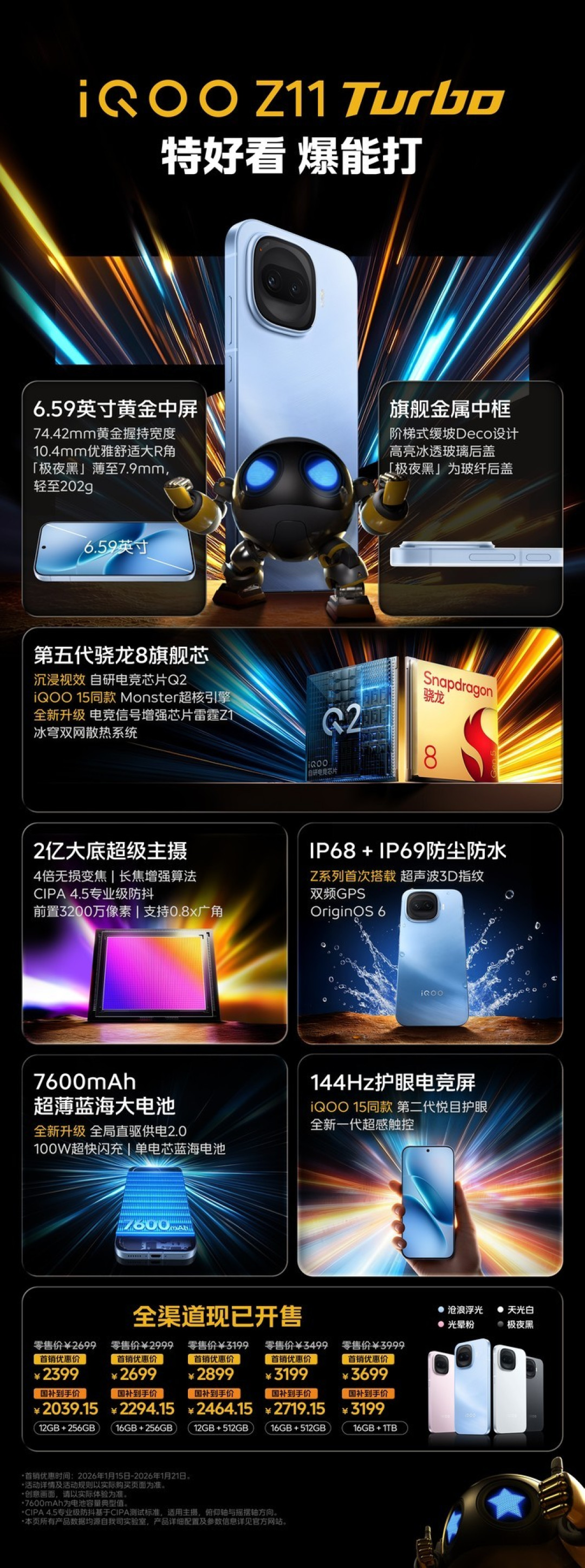 2亿像素主摄+电竞双芯 一图看懂iQOO Z11 Turbo