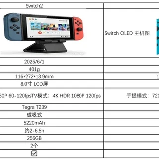 任天堂店员实测！NS1港/日版+NS2区别大公开