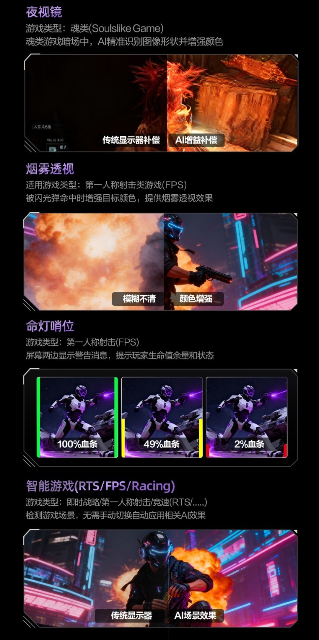 玩游戏一般买什么显示器?AGON AG277UX AI显示器凭AI智能辅助与画质胜出