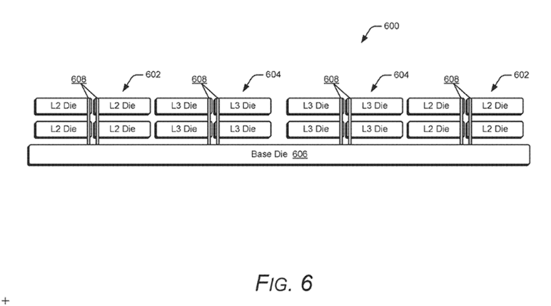 AMD-Stacked-L2-3D-V-Cache-Research-_3.png