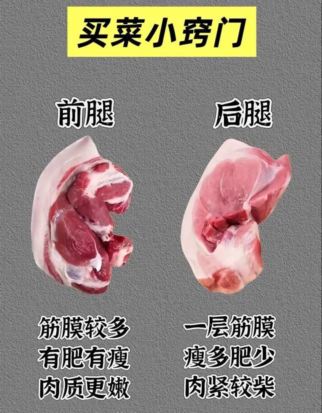 买猪肉别再瞎挑!老屠夫私藏的5个挑肉窍门,看完少花冤枉钱