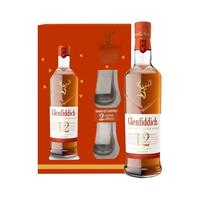 【翻译编辑】适合Highball的威士忌排行-上