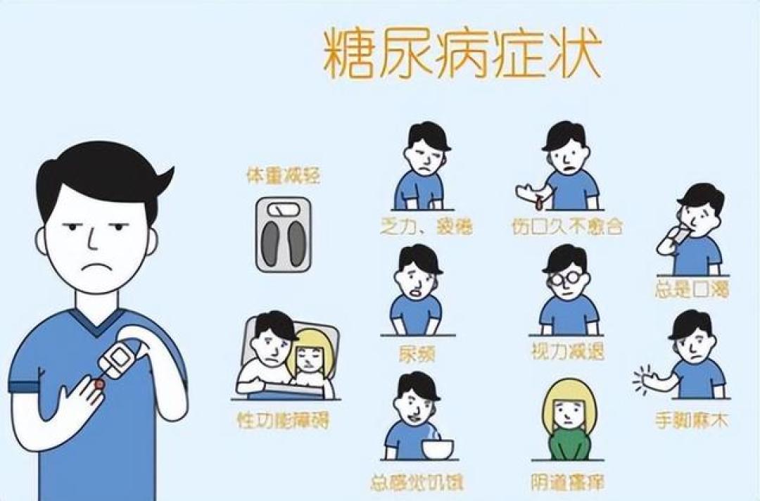 糖尿病别瞎治！一个中成药，健脾理脾燥脾，血糖自己往下降