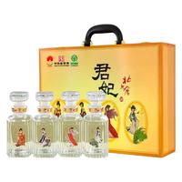 一图速览白酒-北大仓酒