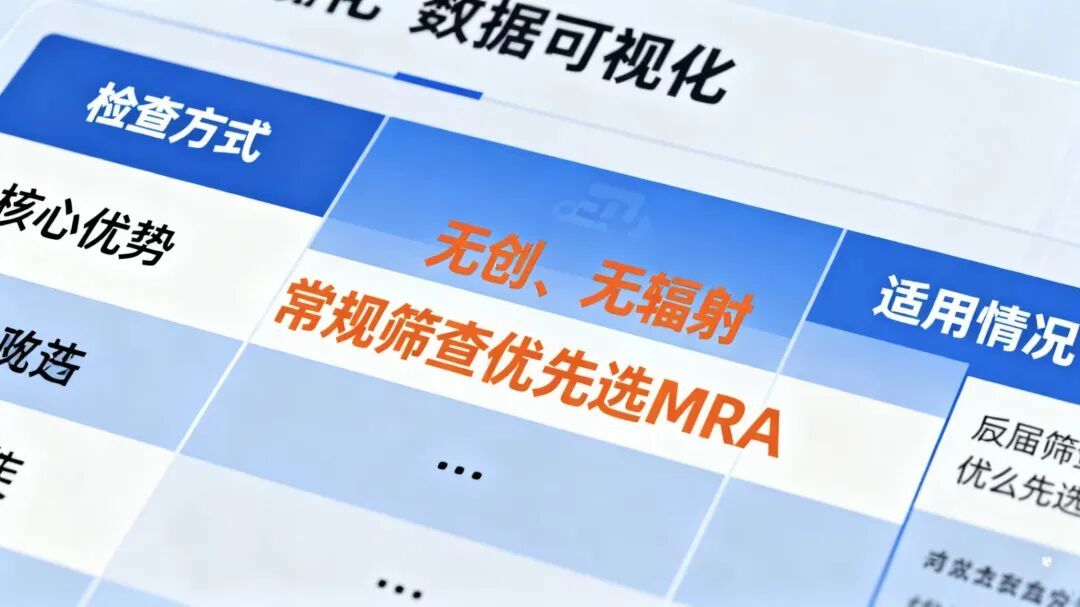 头颅MRA检查：脑血管“高清地图”